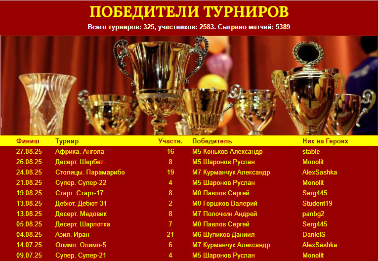 https://upforme.ru/uploads/001c/13/a6/59/546884.jpg