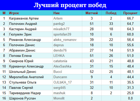 https://upforme.ru/uploads/001c/13/a6/59/563990.jpg