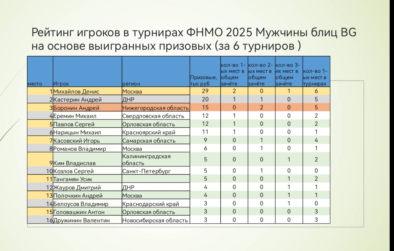 https://upforme.ru/uploads/001c/13/a6/59/569079.jpg