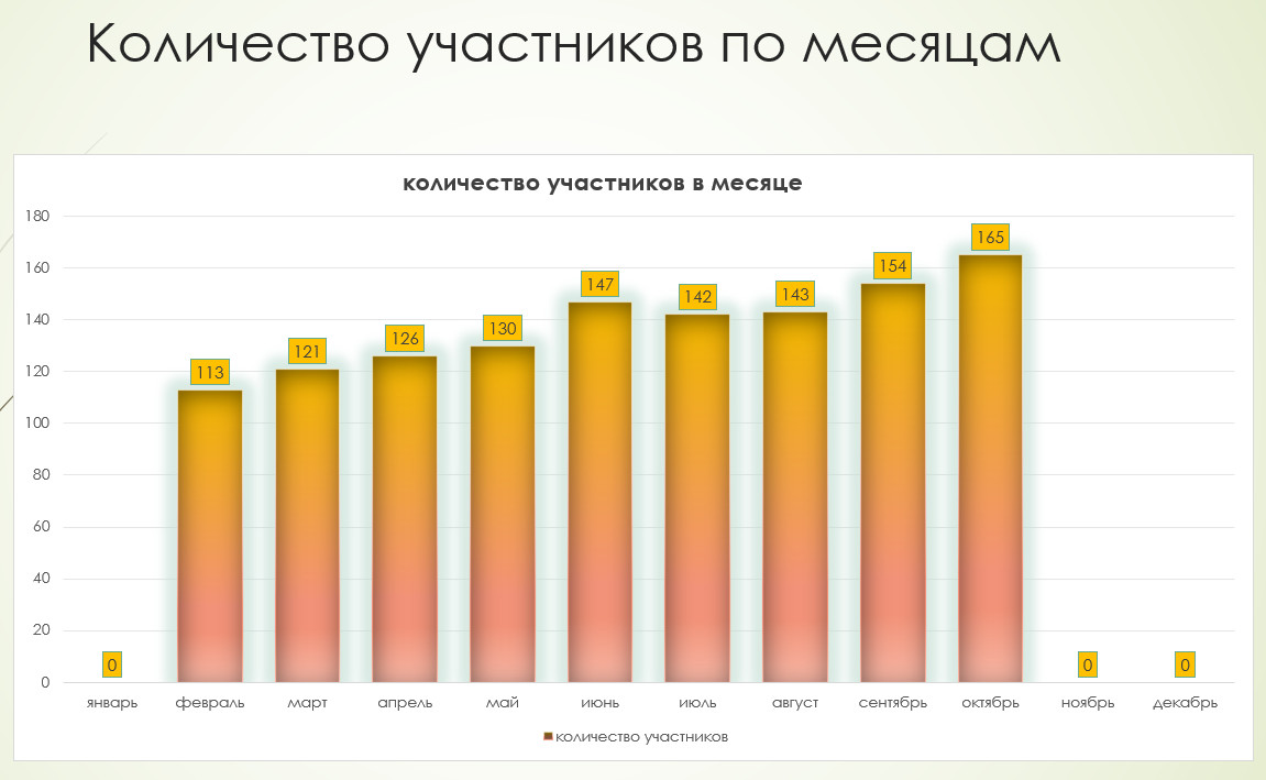 https://upforme.ru/uploads/001c/13/a6/59/57520.jpg