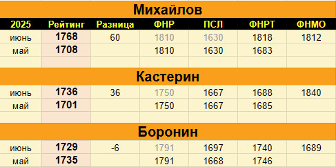 https://upforme.ru/uploads/001c/13/a6/59/586355.jpg