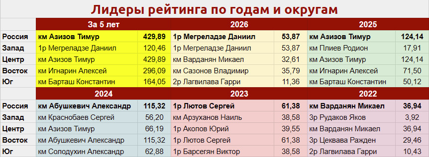 https://upforme.ru/uploads/001c/13/a6/59/590831.jpg