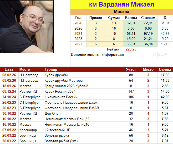 https://upforme.ru/uploads/001c/13/a6/59/600630.jpg
