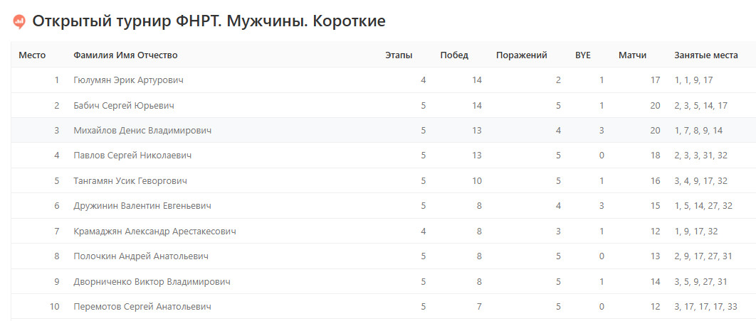 https://upforme.ru/uploads/001c/13/a6/59/608857.jpg