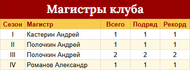 https://upforme.ru/uploads/001c/13/a6/59/613743.jpg
