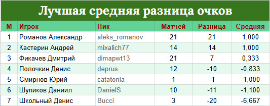 https://upforme.ru/uploads/001c/13/a6/59/643987.jpg