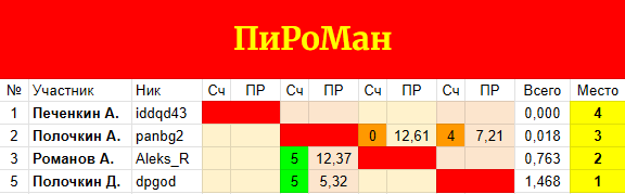 https://upforme.ru/uploads/001c/13/a6/59/647870.png