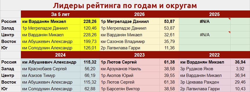 https://upforme.ru/uploads/001c/13/a6/59/651234.jpg
