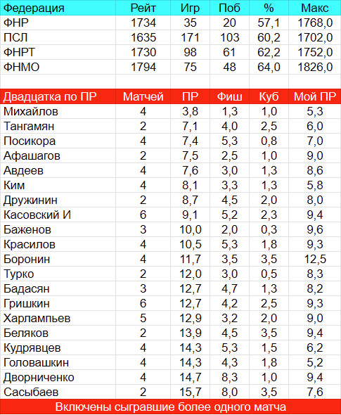 https://upforme.ru/uploads/001c/13/a6/59/660257.jpg