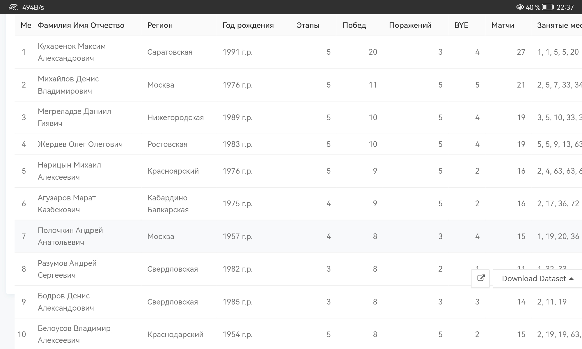 https://upforme.ru/uploads/001c/13/a6/59/664002.jpg