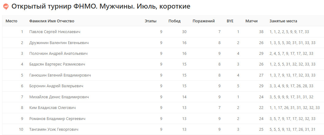 https://upforme.ru/uploads/001c/13/a6/59/685145.jpg