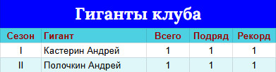 https://upforme.ru/uploads/001c/13/a6/59/68529.jpg