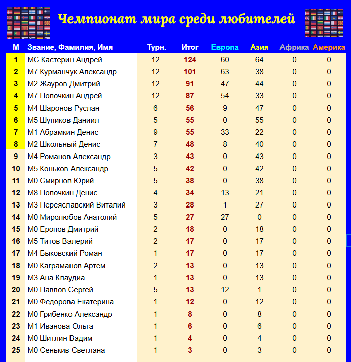 https://upforme.ru/uploads/001c/13/a6/59/694763.png