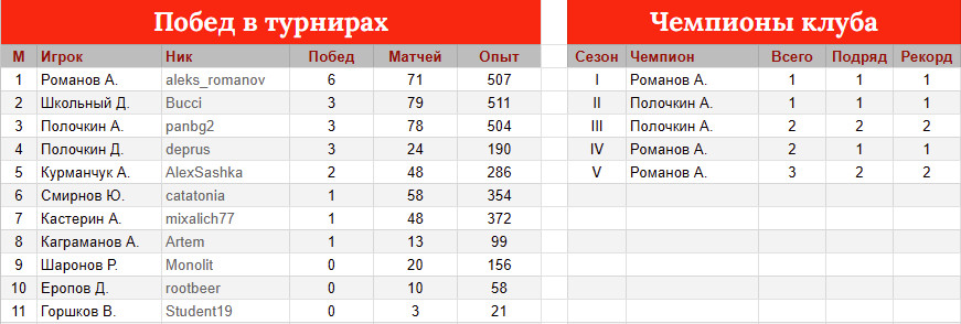 https://upforme.ru/uploads/001c/13/a6/59/719311.jpg