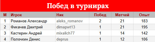 https://upforme.ru/uploads/001c/13/a6/59/72567.jpg