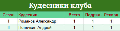 https://upforme.ru/uploads/001c/13/a6/59/731533.jpg