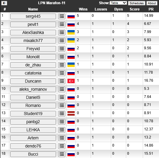 https://upforme.ru/uploads/001c/13/a6/59/741356.jpg