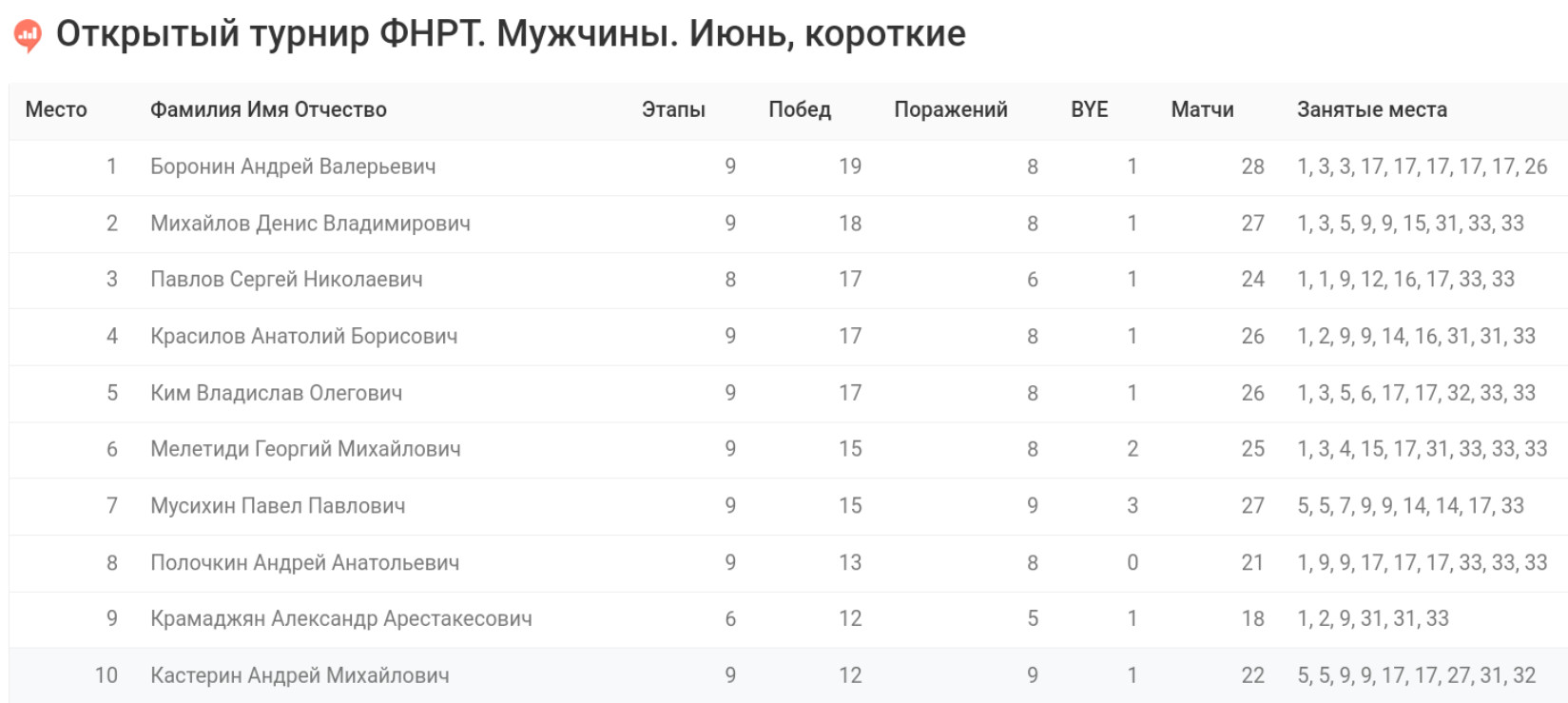 https://upforme.ru/uploads/001c/13/a6/59/748876.jpg