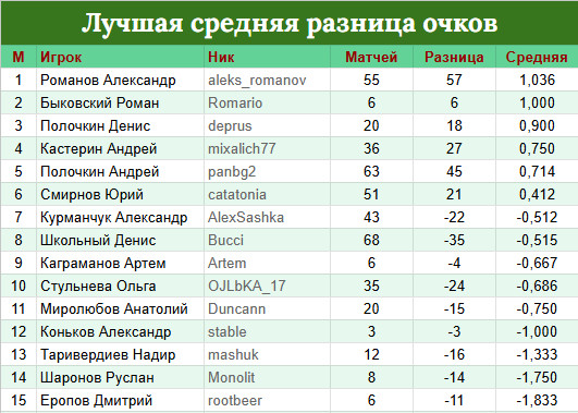 https://upforme.ru/uploads/001c/13/a6/59/766324.jpg