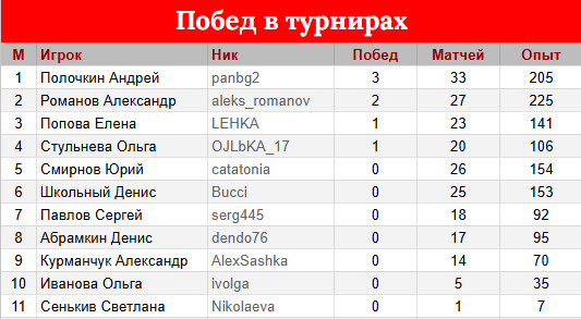 https://upforme.ru/uploads/001c/13/a6/59/769135.jpg