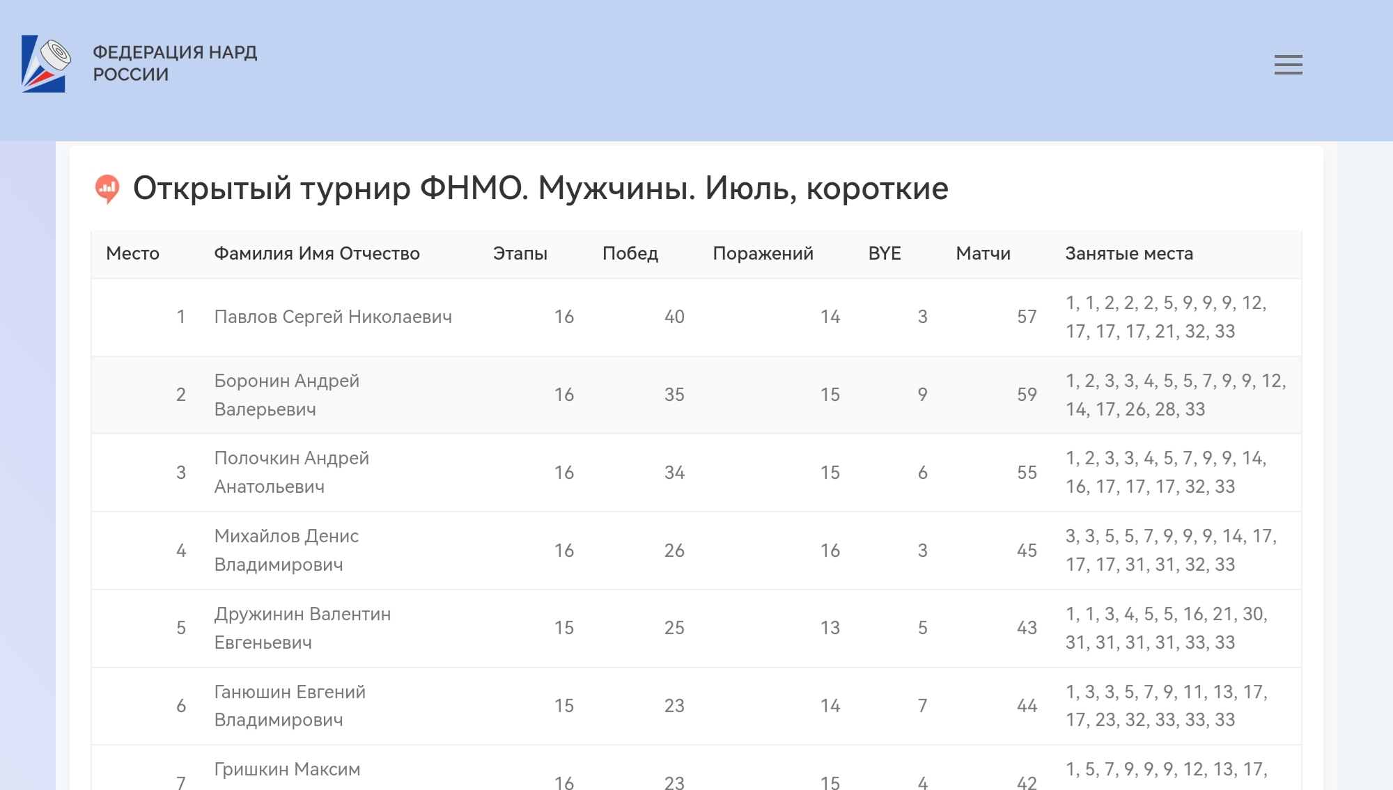 https://upforme.ru/uploads/001c/13/a6/59/783352.jpg