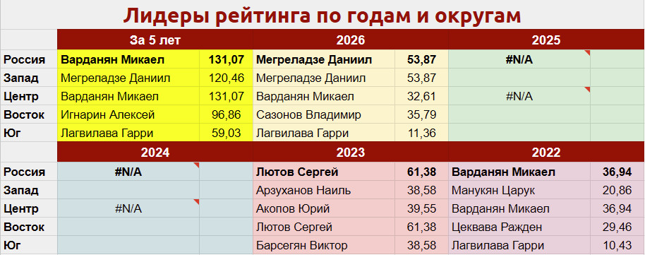 https://upforme.ru/uploads/001c/13/a6/59/789158.jpg