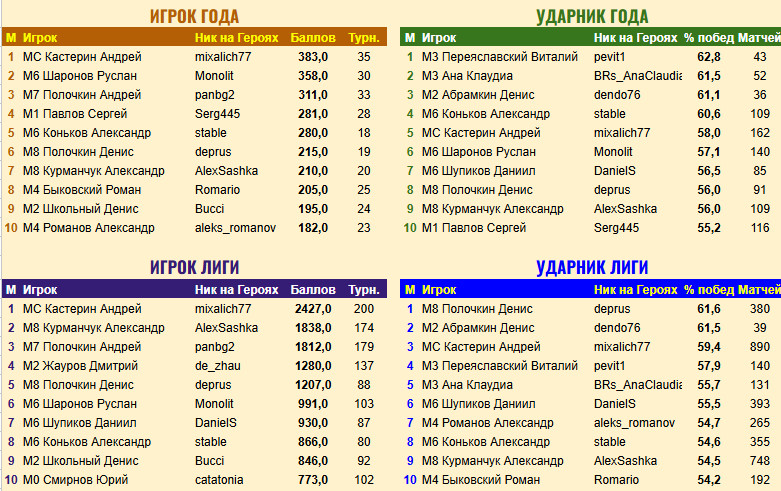 https://upforme.ru/uploads/001c/13/a6/59/797952.jpg