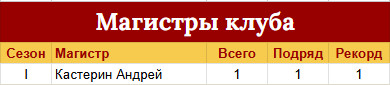https://upforme.ru/uploads/001c/13/a6/59/813648.jpg