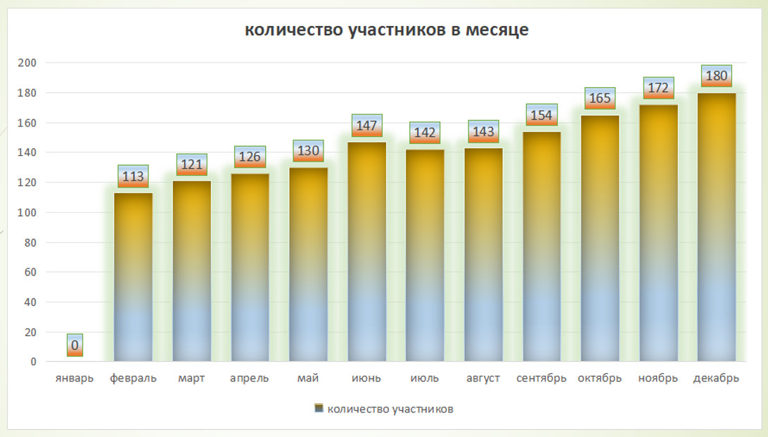 https://upforme.ru/uploads/001c/13/a6/59/826348.jpg
