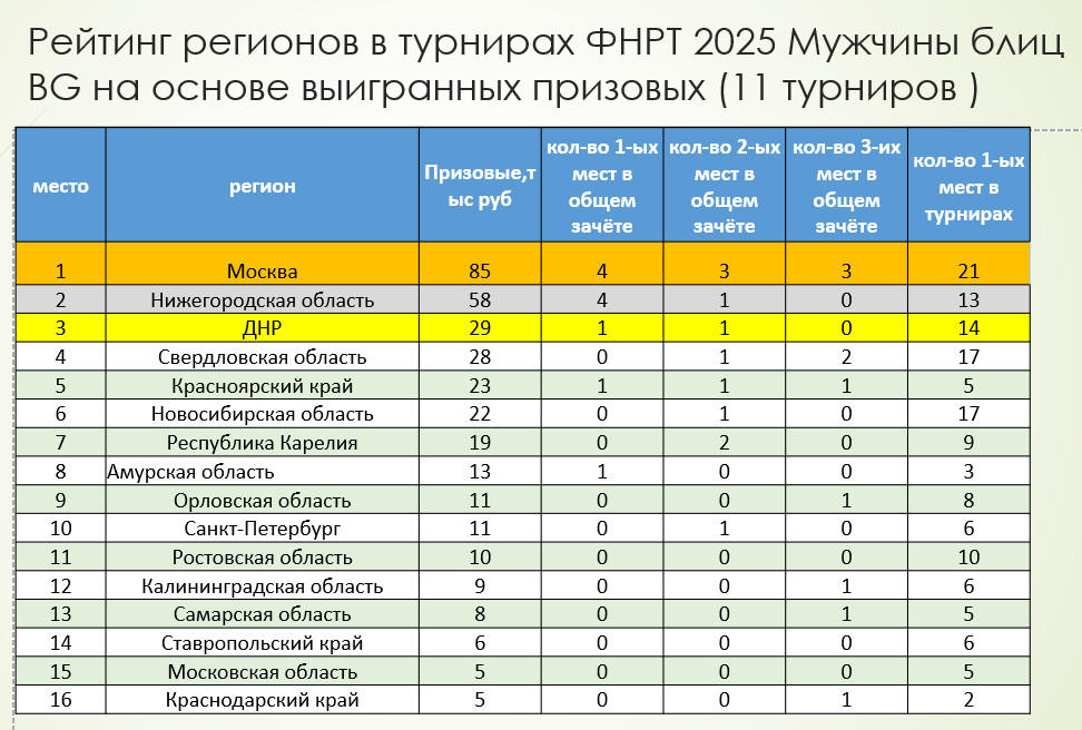 https://upforme.ru/uploads/001c/13/a6/59/834227.jpg