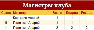 https://upforme.ru/uploads/001c/13/a6/59/852581.jpg