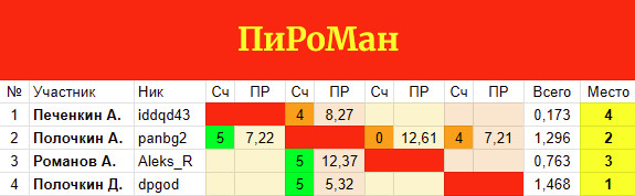 https://upforme.ru/uploads/001c/13/a6/59/855390.jpg