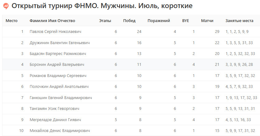https://upforme.ru/uploads/001c/13/a6/59/906307.jpg