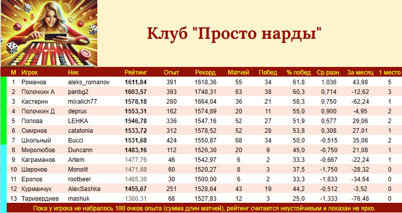 https://upforme.ru/uploads/001c/13/a6/59/911131.jpg