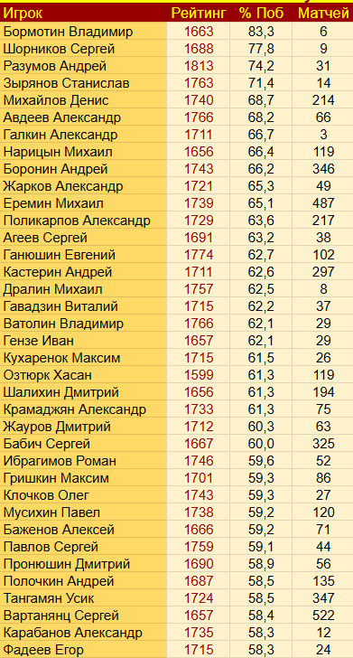 https://upforme.ru/uploads/001c/13/a6/59/916633.png