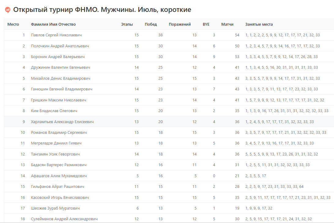 https://upforme.ru/uploads/001c/13/a6/59/923601.jpg