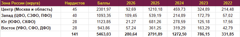 https://upforme.ru/uploads/001c/13/a6/59/927609.jpg