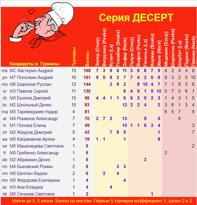 https://upforme.ru/uploads/001c/13/a6/59/928271.jpg