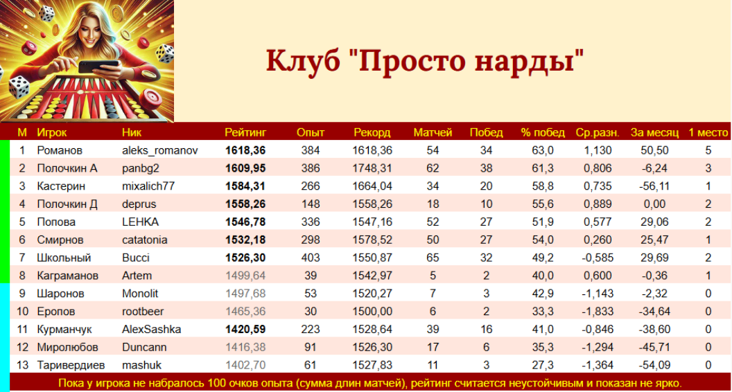 https://upforme.ru/uploads/001c/13/a6/59/938016.png
