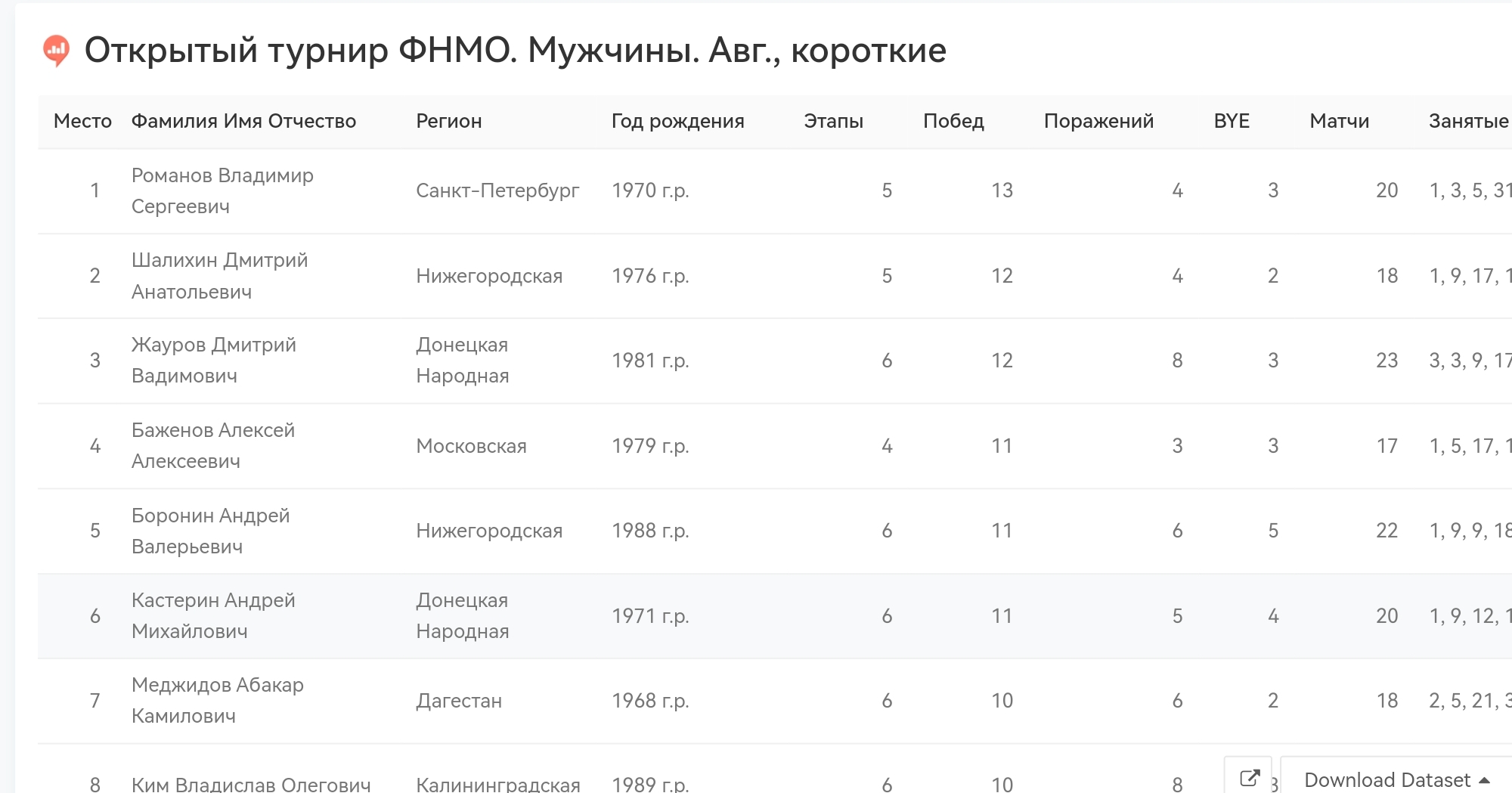 https://upforme.ru/uploads/001c/13/a6/59/938270.jpg