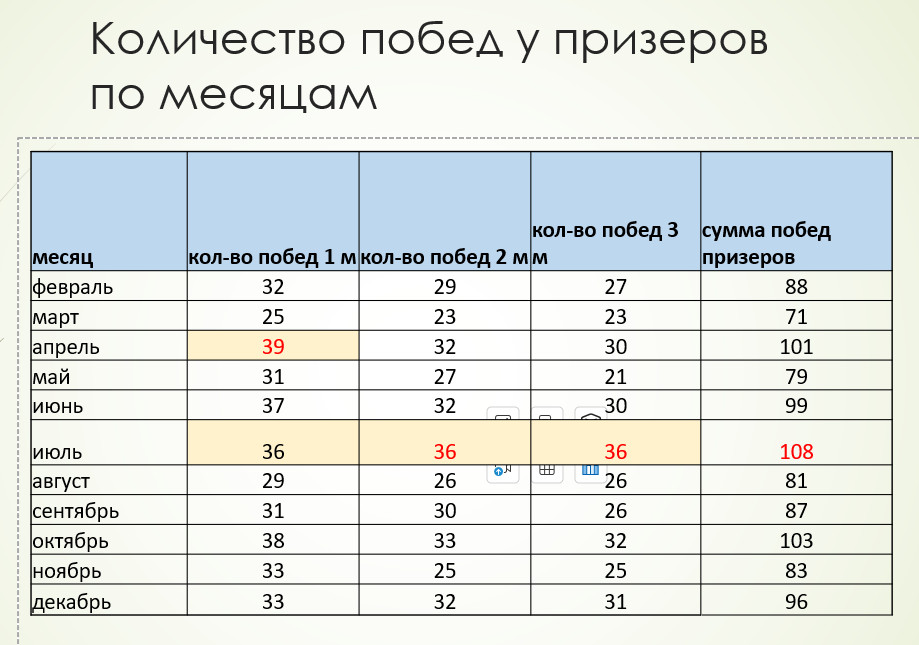 https://upforme.ru/uploads/001c/13/a6/59/956919.jpg