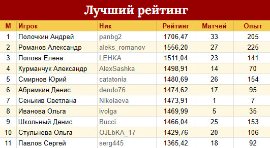 https://upforme.ru/uploads/001c/13/a6/59/961370.jpg