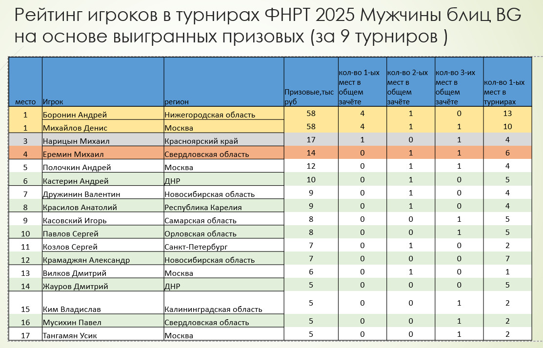 https://upforme.ru/uploads/001c/13/a6/59/970245.jpg