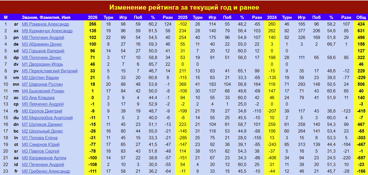 https://upforme.ru/uploads/001c/13/a6/61/165807.jpg