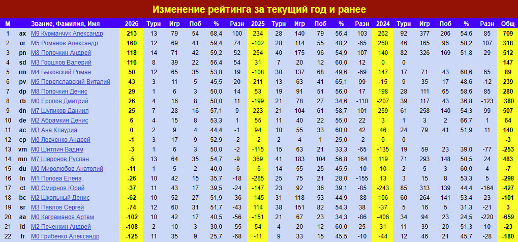 https://upforme.ru/uploads/001c/13/a6/61/213380.jpg