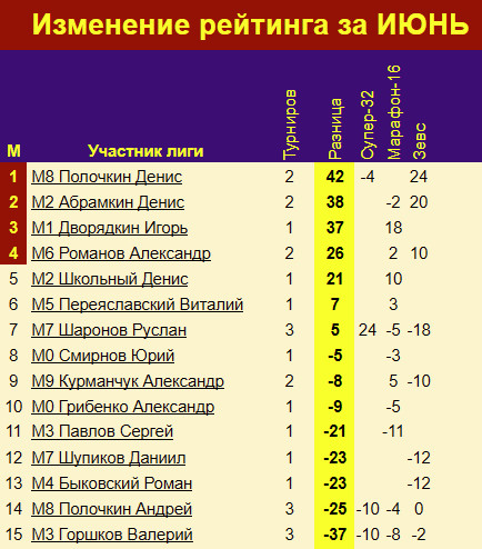 https://upforme.ru/uploads/001c/13/a6/61/220836.jpg