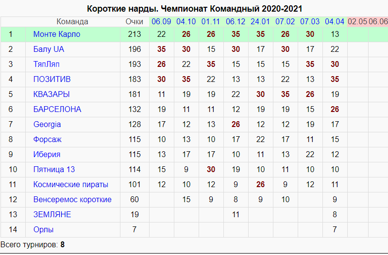 https://upforme.ru/uploads/001c/13/a6/61/225113.png