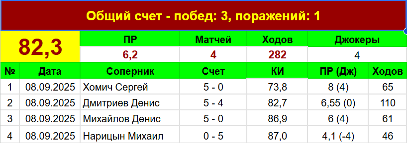 https://upforme.ru/uploads/001c/13/a6/61/301604.png