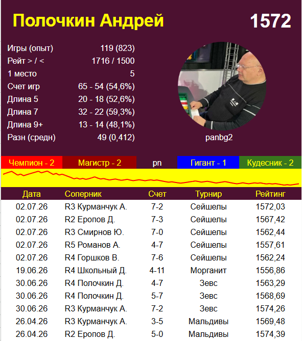 https://upforme.ru/uploads/001c/13/a6/61/354612.png
