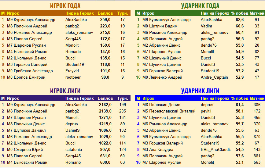 https://upforme.ru/uploads/001c/13/a6/61/436530.jpg